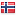 ribes.se server is located in Norway